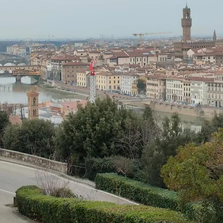 Rialdoli Scandicci